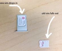 Image result for Insert Sim Inti New iPhone