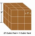 Image result for What Does 1 Cubic Yard Look Like