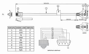 Image result for DB9 to RJ45 Adapter Pinout