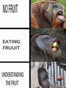 Image result for Sus Fruits Meme