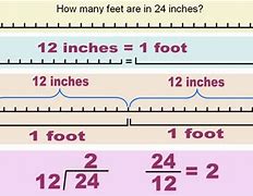 Image result for How Many Inches in a Foot