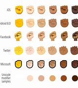 Image result for Fair Skin Tone Emoji