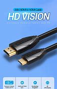 Image result for HDMI 2.0 Cable