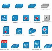 Image result for Cisco Console Port Icon