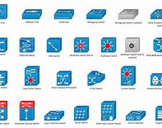 Image result for Core Network Icon