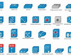 Image result for Cisco Router Clip Art