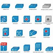Image result for Computer Router Symbols