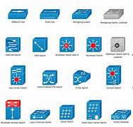 Image result for Router and Switch Icon