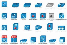 Image result for Cisco Network Diagram Icons