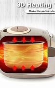 Image result for Best Looking Rice Cooker