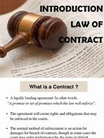 Image result for Contract Law Poster Presentation