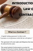 Image result for What Is Offer and Acceptance in Contract Law