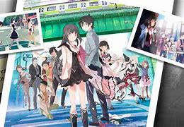 Image result for Akiba's Trip Map