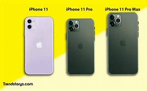 Image result for How Big Is a iPhone 11