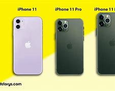 Image result for iPhone SE Versions Compared