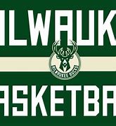Image result for NBA Team Logos Old and New