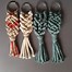 Image result for Key Ring Different Types