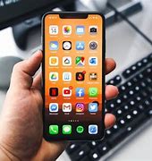 Image result for iPhone Full Screen