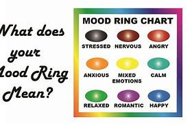 Image result for Dead Mood Ring