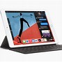 Image result for Force Shut Down iPad