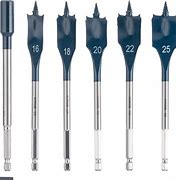 Image result for Different Types of Wood Drill Bits