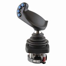 Image result for Joystick Axis