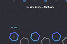 Image result for Business Continuity Clip Art