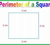 Image result for Perimeter of a Square Example