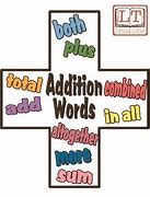 Image result for Addition Sign with Words