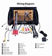 Image result for Android Radio Wiring Diagram