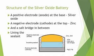 Image result for Circuit Model of Silver Oxide Battery