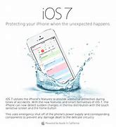 Image result for iPhone 7 Ad