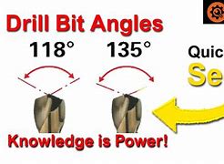 Image result for Drill Bit Sharpening Angle Theory