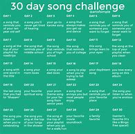 Image result for Taylor Swift 30-Day Song Challenge