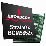 Image result for Broadcom CPU