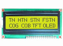 Image result for Character LCD Modules