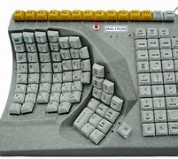 Image result for Keyboard for Left-Handed