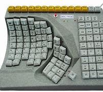 Image result for Hand Keyboard