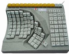Image result for Left Hand Ergo Keyboard