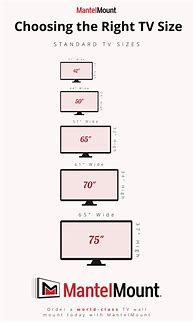 Image result for 7100 Samsung 58" TV Dimensions