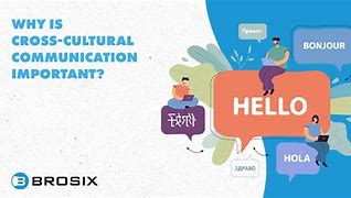 Image result for Cultural Communication Styles