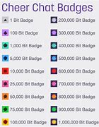 Image result for Twitch Cheer Bits