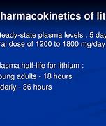 Image result for Lithium Carbonate Medication