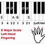 Image result for E6 Piano Chord