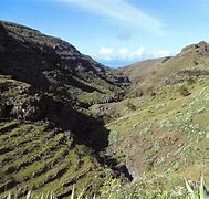 Image result for guataquear