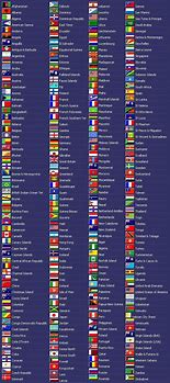 Image result for Total Country in the World