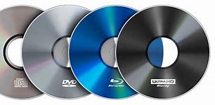 Image result for CD/DVD Blu-ray