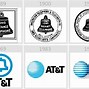 Image result for AT&T Wireless Cell Phone Plans