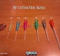 Image result for 2Mm Wire Gauge