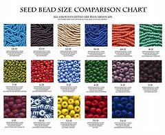 Image result for Bead Size Comparison Chart